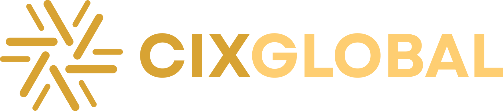 CixGlobal (cixglobal.com) - A Practical Assessment for the Modern Trader